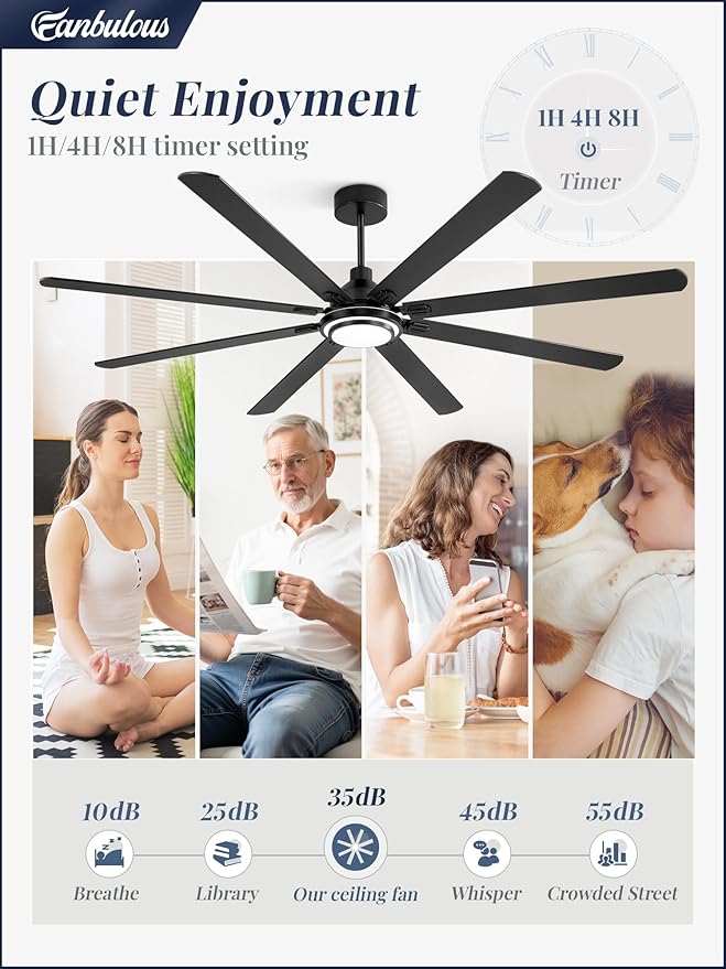 Fanbulous 84 Inch Ceiling Fans with Lights and Remote, Black Ceiling Fan with 8 Dual-Color Blades, Indoor/Outdoor Large Ceiling Fans, Reversible DC Motor, 6-Speed, 3CCT for Living Room Kitchen Patio