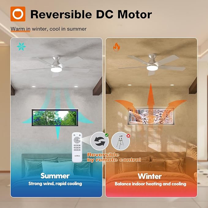 addlon Ceiling Fans with Lights, 52 Inch Low Profile Ceiling Fan with Light and Remote Control, Flush Mount, Reversible, 3CCT, Dimmable, Quiet, Silver Ceiling Fan for Bedroom Indoor/Outdoor Use