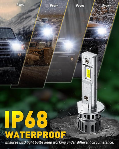 AUXITO H1 Bulbs, 80000 Lumen Brightness, 6500K Ultra White, Precision 1:1 Mini Design, Simple Plug Play Installation, Stable Illumination, 99% Vehicles Supported, Pack of 2