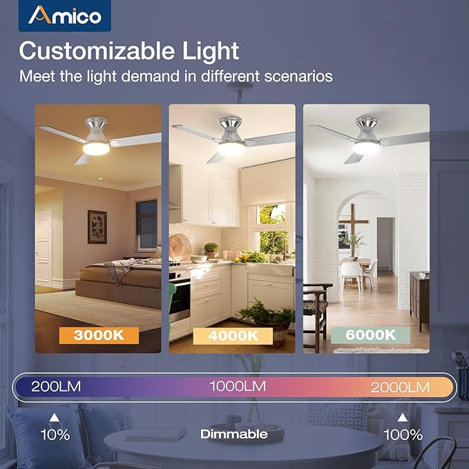 Amico 2 Pack Ceiling Fans with Lights, 42 inch Low Profile Ceiling fan with Light and Remote Control, Flush Mount, Reversible, 3CCT, Dimmable, Noiseless, Nickel Ceiling Fan for Bedroom, Indoor/Outdoor
