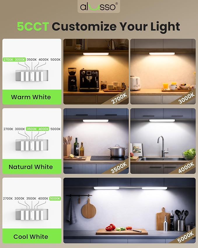 ALUSSO 12 Inch LED Under Cabinet Lighting Hardwired 120V, 5CCT Color Selectable 2700K-5000K Dimmable 6W 480LM High Brightness, CRI 90+ Strip Linkable Under Counter Lights for Kitchen Sink, 2 Pack