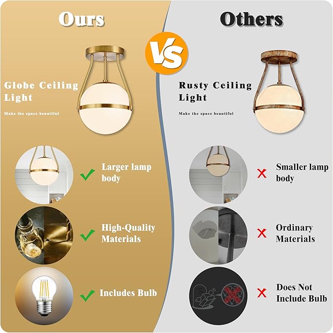 Bagood Globe Semi Flush Mount Ceiling Light Mid Century Modern Globe Ceiling Light Fixture with Milk Glass Shade Brass Finish for Living Room Hallway Kitchen Island Dining Room Laundry (Bulb Incl.)…