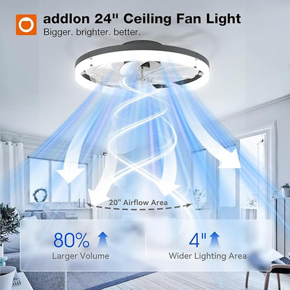 addlon Ceiling Fans with Lights and Remote, 20'' Low Profile Ceiling Fan, 3000-6000K Dimmable Modern Flush Mount Fandelier for Bedroom, Kitchen, Living Room, Black