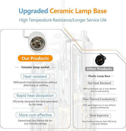 LMQNINE 3 Light Chrome Pendant Lighting Modern Pendant Light, Mini Crystal Chandeliers,Adjustable Pendant Light Fixture for Kitchen Island Dinning Room Bedroom (Chrome 3-Light)