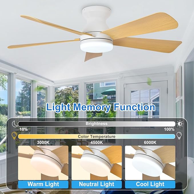 Depuley 42-Inch Ceiling Fans with Lights: Indoor/Outdoor Flush Mount Ceiling Fan with Remote Control - Wood 5 Blade Low Profile Fandelier for Kitchen Gazebo - Reversible Quiet Timer - 2 Packs