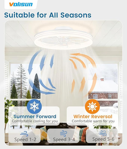 VOLISUN Low Profile Ceiling Fans with Lights and Remote, 20in Flush Mount Ceiling Fan with Light, 3000K-6500K Dimmable Fandelier LED Fan Light, White Bladeless Ceiling Fans with Lights for Bedroom