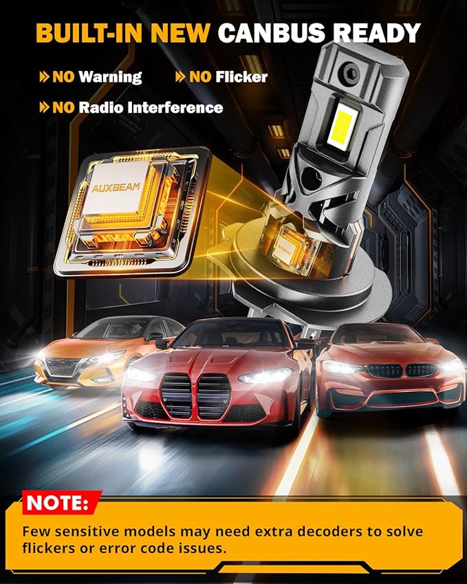 Auxbeam H 7 Offroad Lights, 16000LM H 7 Fog Lights