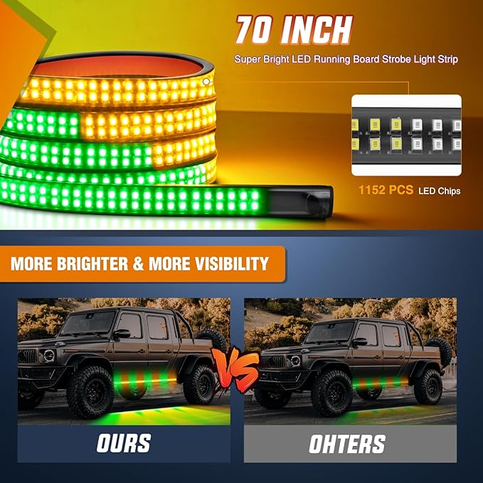 Nilight 2PCS 70 Inch Emergency Strobe Light Strip 1125 LED Running Board Lights Amber Green Flexible Side Flashing Warning Caution Safety Waterproof for Truck Construction Vehicles Pickup