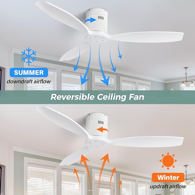 Sofucor 52 Inch Smart Ceiling Fan Without Light Flush Mount Solid Wood Ceiling Fan with Alexa/Google/APP/Remote Control-Modern Outdoor Ceiling Fans No Light for Bedroom/Patio/Indoor, White