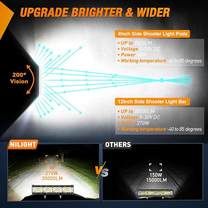 Nilight Side Shooter LED Light Bar Set 12 Inch Triple Row Spot Flood Combo Lights 2PCS 4.3Inch Pods with 5Pin Rocker Switch Wiring Harness Kit for Off-Road Truck ATV UTV Boat