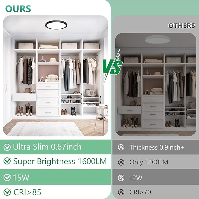 Brightever Black LED Flush Mount Ceiling Light Fixtures, 7 Inch 15W, Super Slim 0.67 Inch Small Ceiling Light, 5000K Daylight White 1600LM LED Ceiling Lamps for Bathroom, Pantry, Non-Dimmable, 6 Packs
