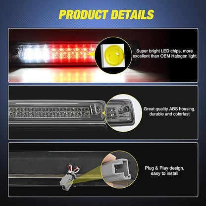 Nilight Third Brake Light Tail High Mount 3rd Stop Lights Smoked Lens Compatible with Chevy Colorado and GMC Canyon 2015 2016 2017 2018 Van SUV Rear Center Cab Lamp