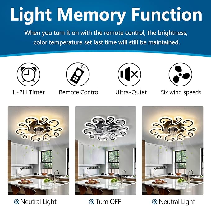 29" Black Flower Modern Ceiling Fan with Lights Remote Control, Low Profile Ceiling Fan with Light for Kitchen Bedroom Living Room