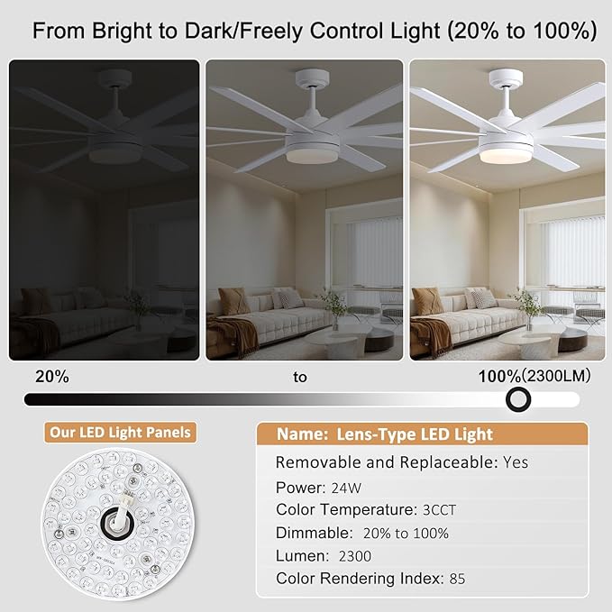 YUHAO 72 Inch White Ceiling Fan with Light and Remote Control.Noiseless,Dimmable,3CCT,6 Speeds Reversible, DC Ceiling Fans for Indoor or Covered Outdoor Use.ETL Listed