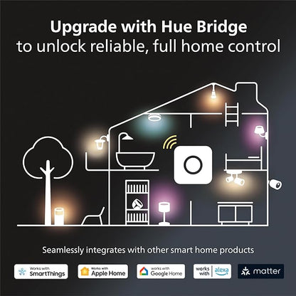 Philips Hue Smart 60W GU10 LED Bulb - White and Color Ambiance Color-Changing Light - 1 Pack - 400LM - Indoor - Control with Hue App - Works with Alexa, Google Assistant and Apple Homekit, 584656