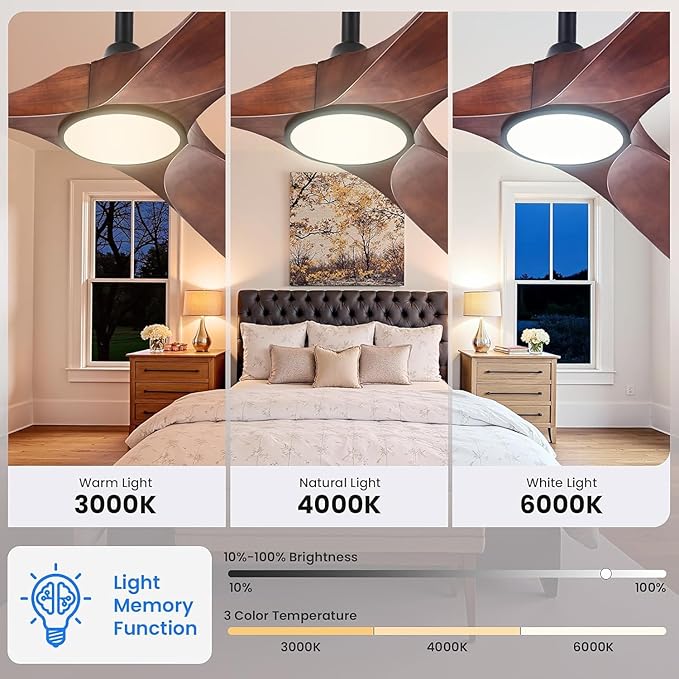 heimo 72 Inch Ceiling Fan with Light and Remote Control, Wood Outdoor Ceiling Fans with Lights Dimmable for Bedroom Living Room Patios Proch Office Rustic Extra Large High Cfm Exterior Fan(Walnut)