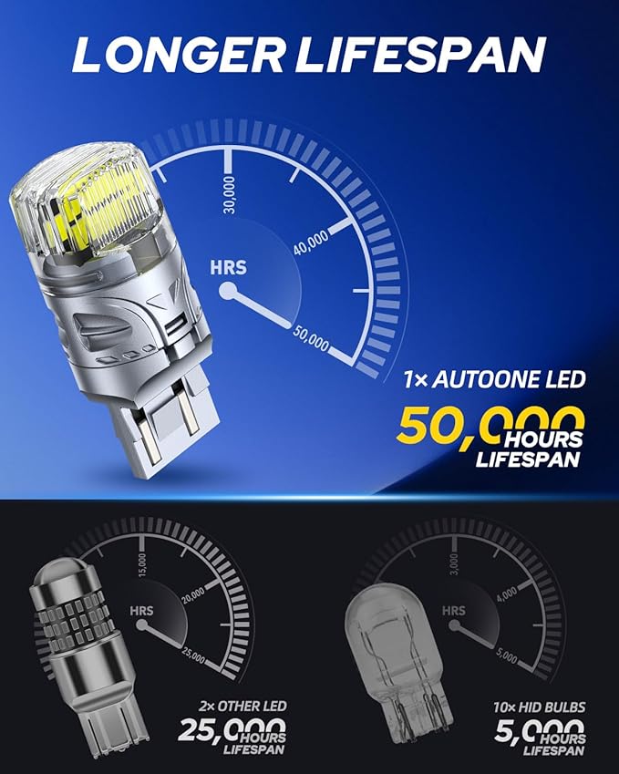 AUTOONE White 7443 7440 LED Bulbs Reverse Lights, 700% Super Bright & 6500K White 7441 7444 7440NA W21W LED Bulbs for Backup Reverse Tail Brake DRL Signal Parking Lights, 2PCS