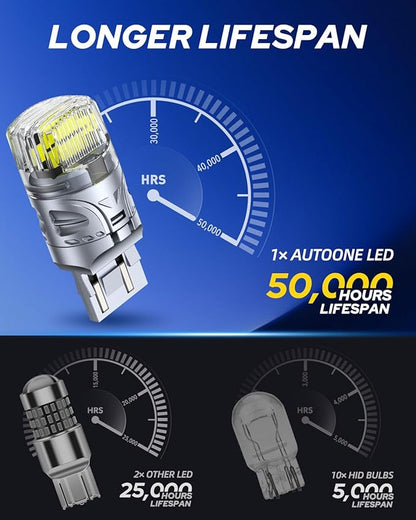 AUTOONE White 7443 7440 LED Bulbs Reverse Lights, 700% Super Bright & 6500K White 7441 7444 7440NA W21W LED Bulbs for Backup Reverse Tail Brake DRL Signal Parking Lights, 2PCS