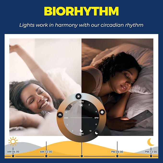 Lightinginside E12 Smart Light Bulbs 60W Equiv., Work with Alexa/Google Home/SmartLife, 500LM 6W RGBCW Candle Candelabra LED Light Bulbs, No Hub Required, 2.4G WiFi Bluetooth Bulb, ETL Listed, 6PCS