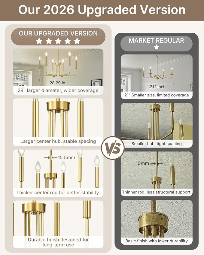 Yunnix Gold Chandelier 6-Light Modern Vintage Candle Pendant Light Fixture in Brass for Dining Room, Kitchen Island, Bedroom and Foyer Lighting (Bulb Not Included)