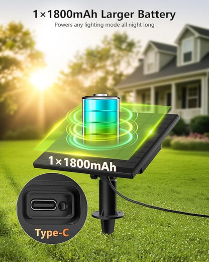 Brightown 38FT Solar String Lights Outdoor Waterproof with Remote, 15+1 LED Shatterproof Bulbs, Dimmable & Timable, 3 Light Modes - Commercial Grade Patio Lights for Garden Backyard Party Decor