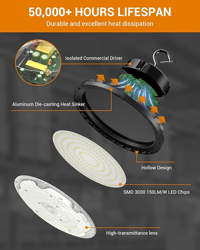 UFO LED High Bay Light 150W 21,000lm 5000K Aluminum LED Shop Lights with US Plug 5’ Cable Waterproof Commercial Bay Lighting Fixture for Warehouse Garage Workshop Factory