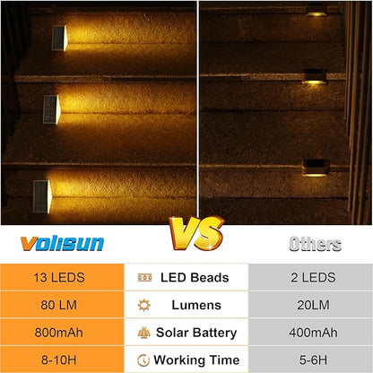 VOLISUN Solar Step Lights Outdoor Waterproof, LED Outdoor Stair Lights, Solar Step Light for Outside, Warm&Cool White Deck Light Decor for Stair,Front Porch and Patio(Gray,12 Pack)