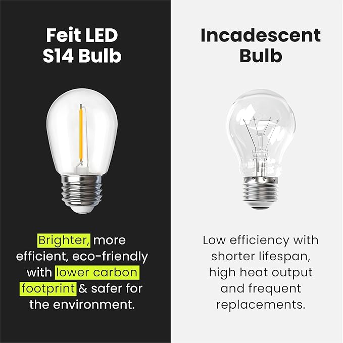 Feit Electric S14 LED Filament Light Bulbs, High Output, 2200K Warm White, 70 Lumens, String Light Replacement Bulbs, 15,000-Hour Lifespan, Clear Durable Housing, S14/822/FILED/4, 4 Pack