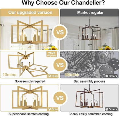 25" Modern Gold Chandelier for Dining Room, No Assembly Required Gold Dining Room Light Fixture Over Table, Industrial Metal Hanging Pendant Lights Fixture for Kitchen Island, Entryway, Foyer