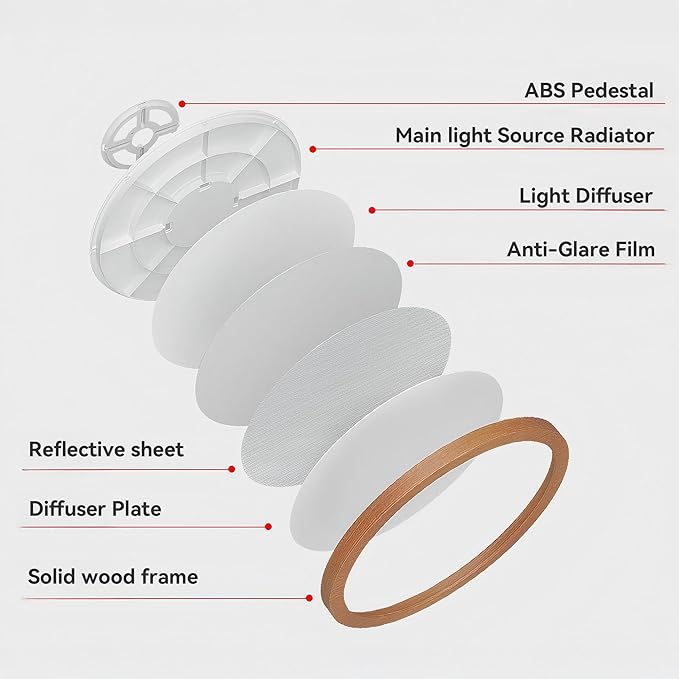 Ultra-Thin LED Ceiling Light Fixture 20.47", Handcrafted Walnut Wood Modern Wabi-Sabi Style, Slim 2.5cm Profile, 37W LED 3000K-4000K-6000K, Round Minimalist Lamp for Bedroom Kitchen Hallway