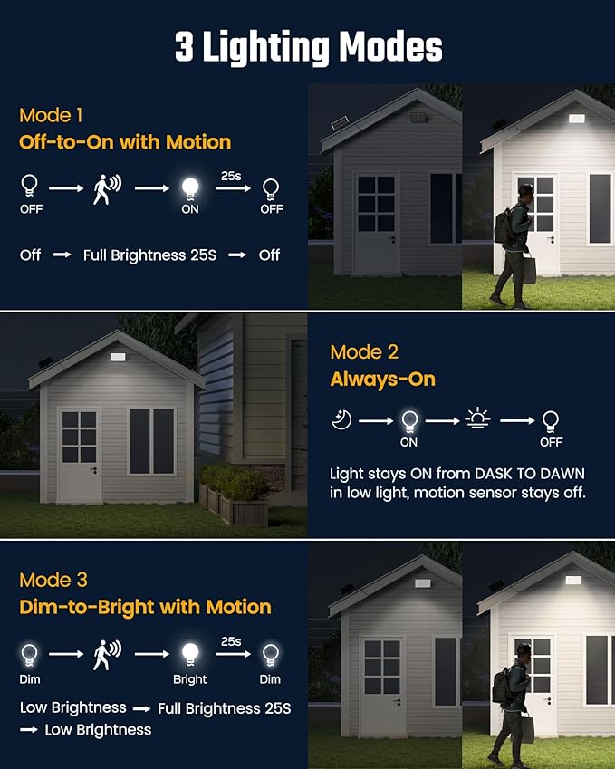 Mini Solar Lights Outdoor with Motion Sensor, 170-LED Solar Flood Lights Outdoor Dusk to Dawn with 16.5FT Cable, 3 Modes Solar LED Lights for Outside Waterproof IP65 for Patio, Yard, 4 Pack