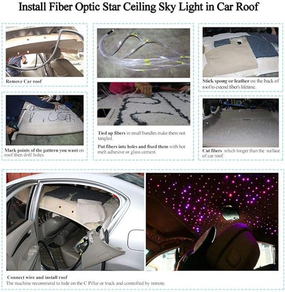AKEPO APP 6W Mini Size Starlight Headliner Fiber Optic Lights Kit, 200pcs 0.03in/0.75mm 6.5ft/2m Optical Fibers+Music Activated Function+Remote/APP Control Star Ceiling Light Kits