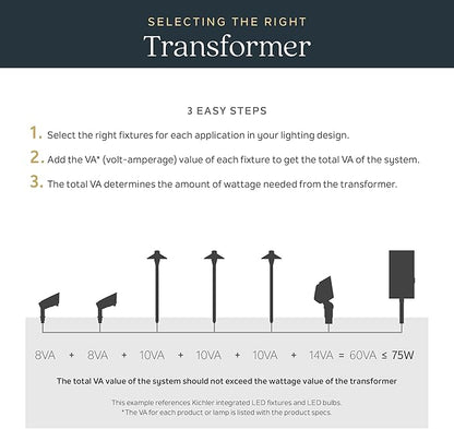 Kichler 12V MR-16 Adjustable Cowl Brass Accent Light in Centennial Brass, Directional Landscape Light Fixture, 15485CBR, (2.5" W x 2.5" H x 6" L)