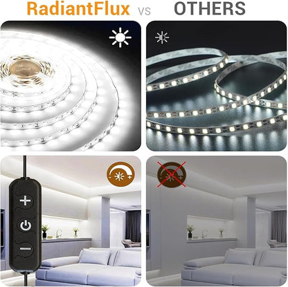 RadiantFlux White Led Strip Lights, Dimmable LED Lights Strip, 50Ft 900Leds, Super Bright LED Tape Lights for Living Room, Bedroom, Kitchen, Vanity Mirro,Flexible LED Light Strips for Indoor Use