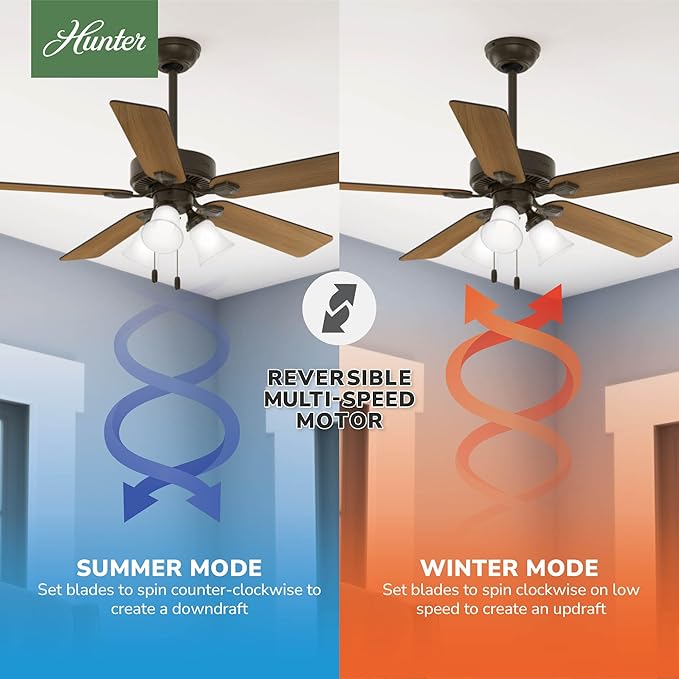 Hunter 52 inch Indoor Ceiling Fan with LED Lights - Bronze Ceiling Fan with Pull Chain, For Bedroom, Living Room, or Kitchen, Standard Mount, No Remote, 5 Blades - Swanson 50887, New Bronze