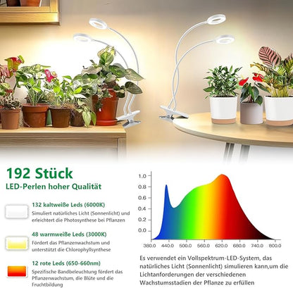 Plant Lights for Indoor Growing, 2 in 1 Halo Plant Light, 192 LEDs Full Spectrum LED Grow Lights with Clip,Plant Grow Light with 3 Light Modes,6/12/16Hrs Auto Time,5 Brightness. White 2 Pack