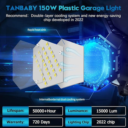 TANBABY 2 Pack LED Garage Lights, 150W Deformable Garage Light Bulb, Total 30000LM 6500K Daylight, 6+1 Adjustable Panels, E26/E27 Screw-in Ceiling Light for Basement, Gift for Men
