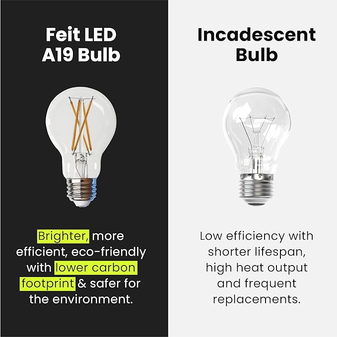 Feit Electric LED Clear A19 Medium Base Light Bulb - 60W Equivalent - 15 Year Life - 810 Lumen - 2700K Soft White - Dimmable (Pack of 48)