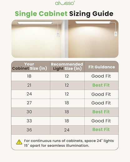 ALUSSO 24 Inch LED Under Cabinet Lighting Plug in 120V, 5CCT Color Selectable 2700K-5000K Dimmable 15W 1200LM High Brightness, CRI 90+ Strip Linkable Under Counter Lights for Kitchen Sink, 1 Pack