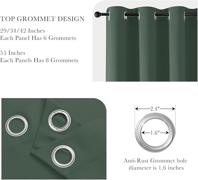 PONY DANCE Dark Green Short Blackout Curtains 36 inch Length for Kitchen, Privacy Small Black Out Grommet Half Window Drapes for Bathroom Cabinet Camper RV Bunk(W42 x L36 inch, 2 Panels)