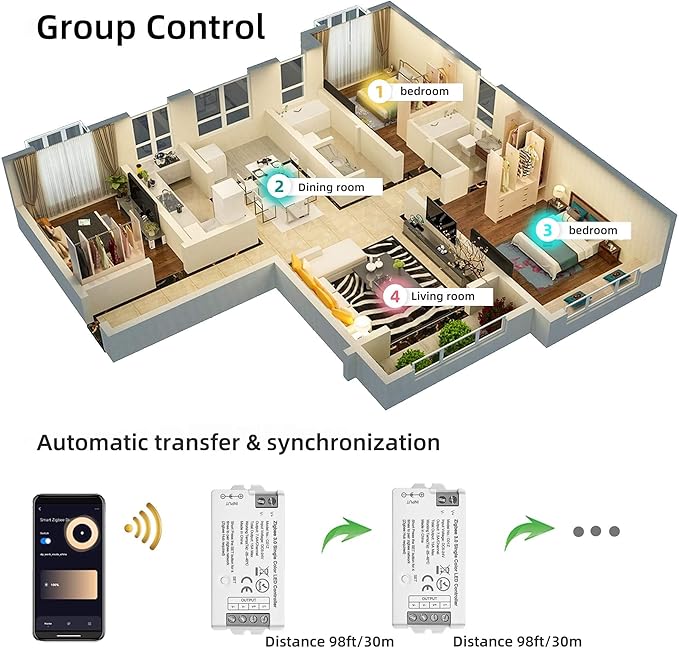 Dimmable Smart ZigBee 3.0 LED controller,compatible with Hub Bridge,Tuya Gateway,Echo Plus for App/Alexa Voice Control Single Color LED Strips DC5V~24V Max 15A(only a ZigBee monochrome controller)