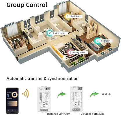Dimmable Smart ZigBee 3.0 LED controller,compatible with Hub Bridge,Tuya Gateway,Echo Plus for App/Alexa Voice Control Single Color LED Strips DC5V~24V Max 15A(only a ZigBee monochrome controller)