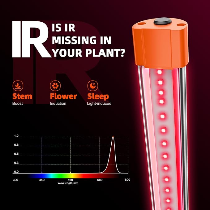Spider Farmer 2026 Upgraded UV60 & IR30 LED Grow Light, 365-370nm UV & 730-745nm IR Supplemental Light for Indoor Plants, 2x4, 5x5 Grow Tents, 35.4" Long Bars Set
