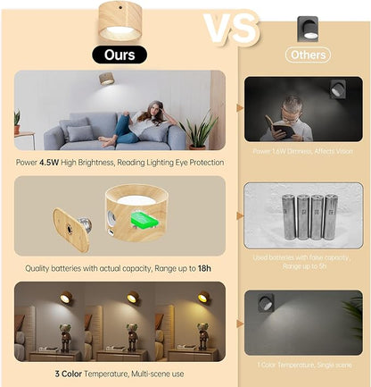 Deyagoo 2PACK LED Wall Sconce - Rechargeable Cordless Wall Light, 3 Colors & 3 Brightness Levels, 360° Magnetic Rotating Head, Bedside Reading Lamp, Easy Install Battery Operated Lamp Wood