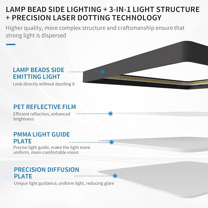 9 Inch Square Black Ceiling Light, 18W, 120V, 3000K/4000K/5000K Adjustable, Dimmable Slim LED Ceiling Light, Low Profile Fixtures for Bedroom, Kitchen, Hallway, Laundry, ETL Listed, Each Side is 8.43"