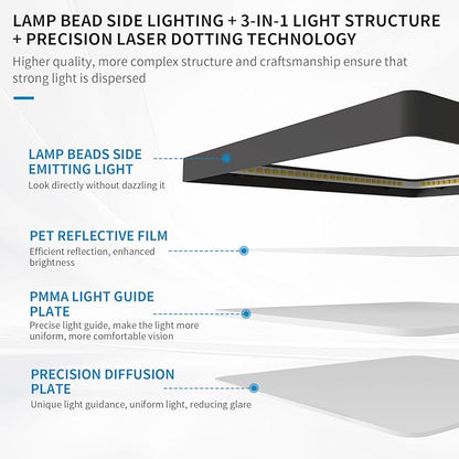 4 Pack 7 Inch Square Black Ceiling Light, 12W, 120V, 3000K/4000K/5000K, Dimmable Slim LED Ceiling Lights, Close to Ceiling Light Fixtures for Bedroom, Hallway, Laundry, ETL Listed, Each Side is 6.38"