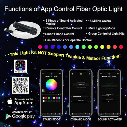 AKEPO 6W Fiber Optic Starlight Headliner Lights, 430pcs(0.75+1+1.5mm) 9.8ft/3m Mixed Optical Fiber +Sound Activated+28key RF Remote/APP Control Car Home Star Ceiling Light Kit