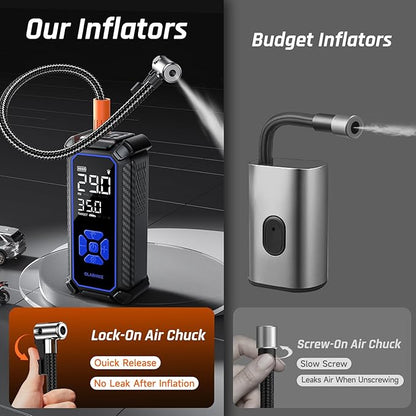 OlarHike Tire Inflator Portable Air Compressor, Dual Power - 6000mAh & 12V DC, Cordless Air Pump for Car Tires, Bikes, Motorcycle, Balls with LED & Digital Pressure Gauge, Auto Shut-off