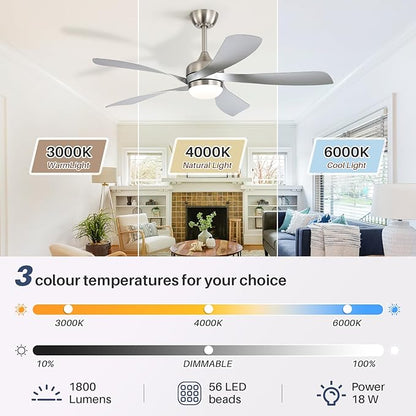 CACI Mall 52 Inch Ceiling Fans with Lights and Remote, modern, Outdoor ceiling fan with 6-Speed, 5 Blades, 2 Downrods, 3 CCT, Timer, Quiet Reversible DC Motor for Living Room, Bedroom, Patios