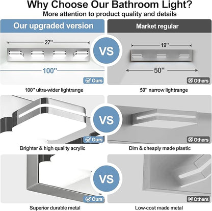 360° Rotate LED Bathroom Vanity Light Fixtures, 1600LM Acrylic Chrome Vanity Lights for Bathroom, Modern Wall Lighting Fixtures Over Mirror Kitchen Living Room Hallway (Natural White Light 5000K)